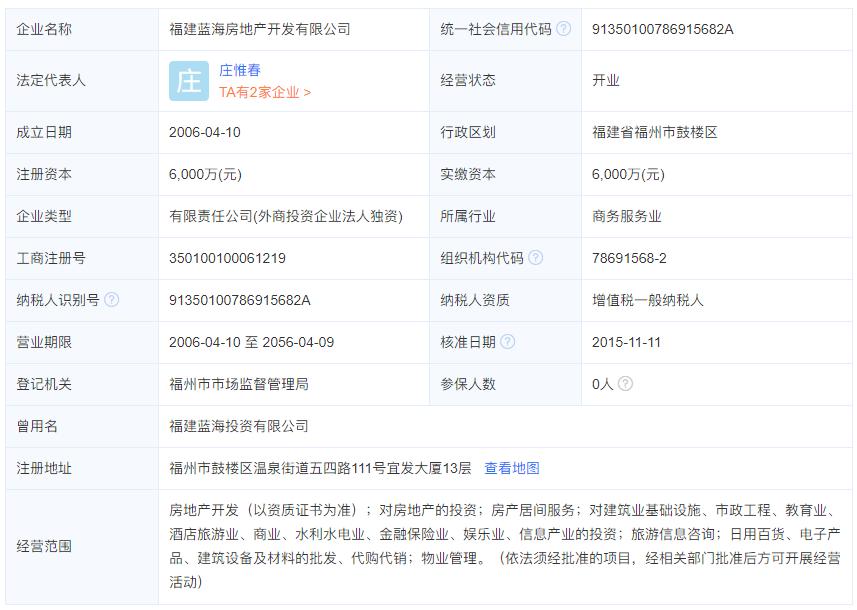 一个小区大量房被法拍,开发商一批房子被法拍