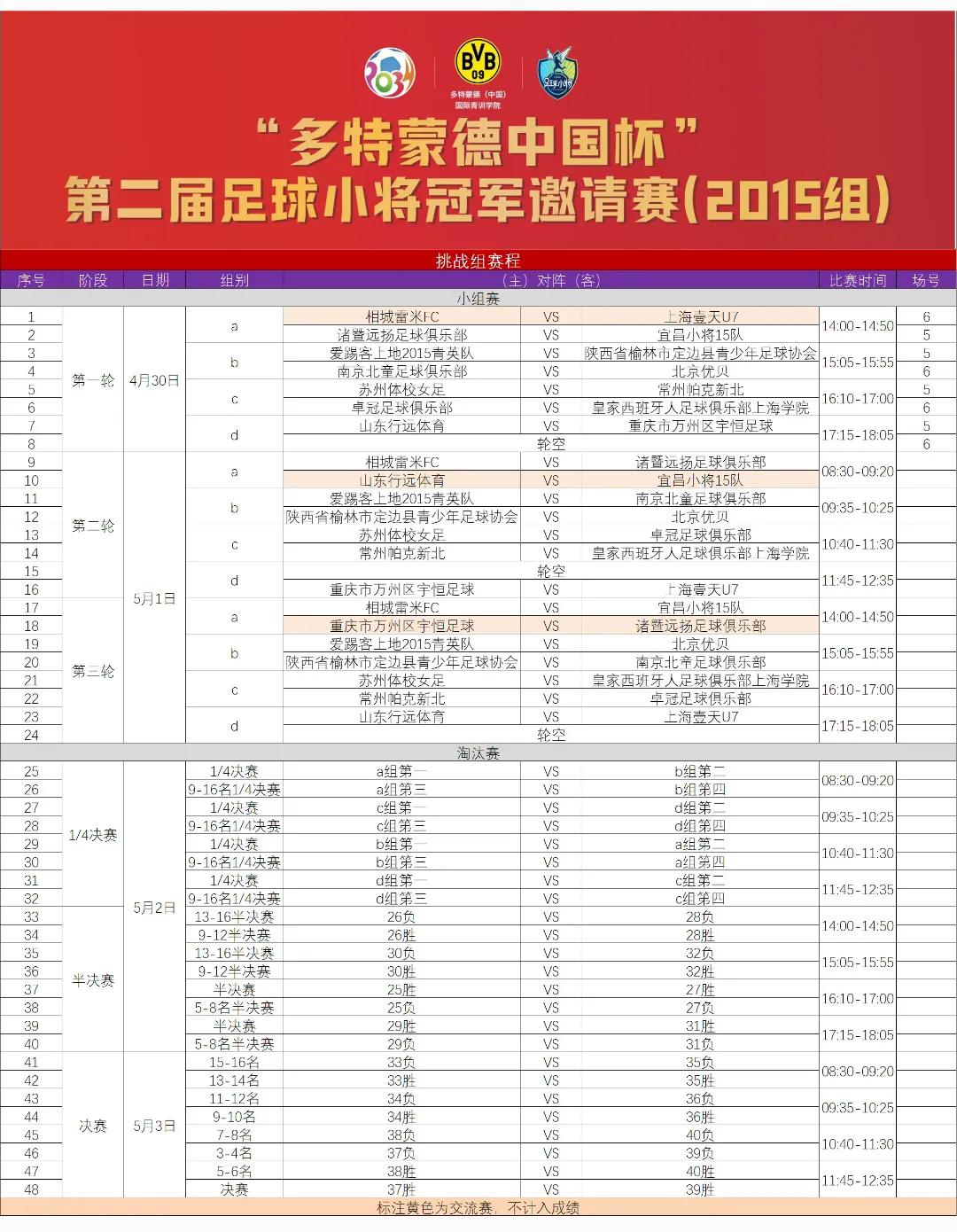 第七届足球小将冠军挑战赛2016组,2023足球小将挑战赛冠军组