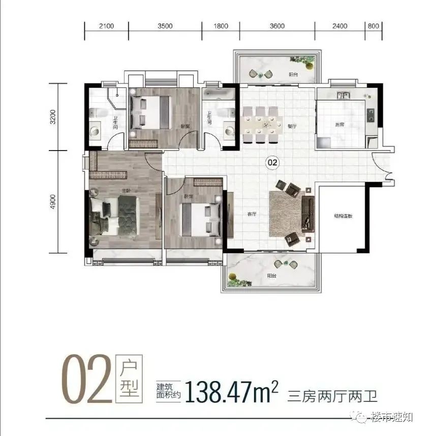 中山尚城附近小学,中山尚城观山湖