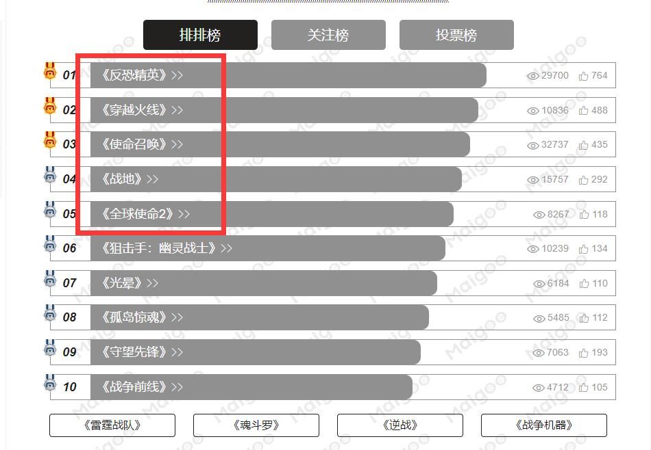 逆战为啥秒死,逆战为什么交给天美了