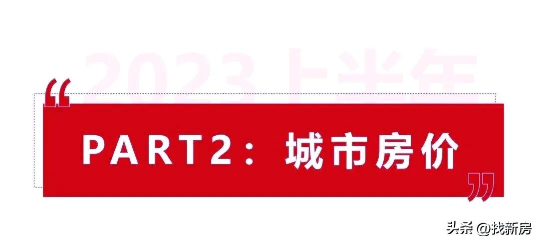 苏州2023房地产市场年度报告,苏州房地产分析报告