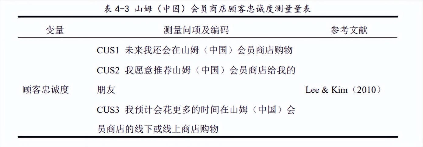 会员制度引领消费新趋势：山姆超市的营销手段