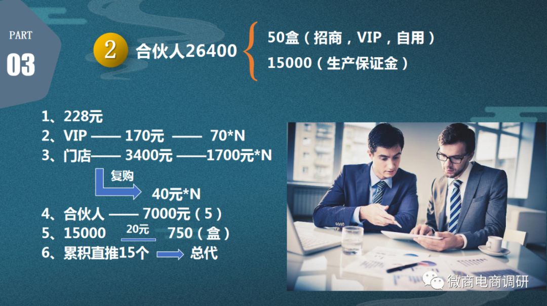 白云山百草药灸,百草药灸是不是骗局