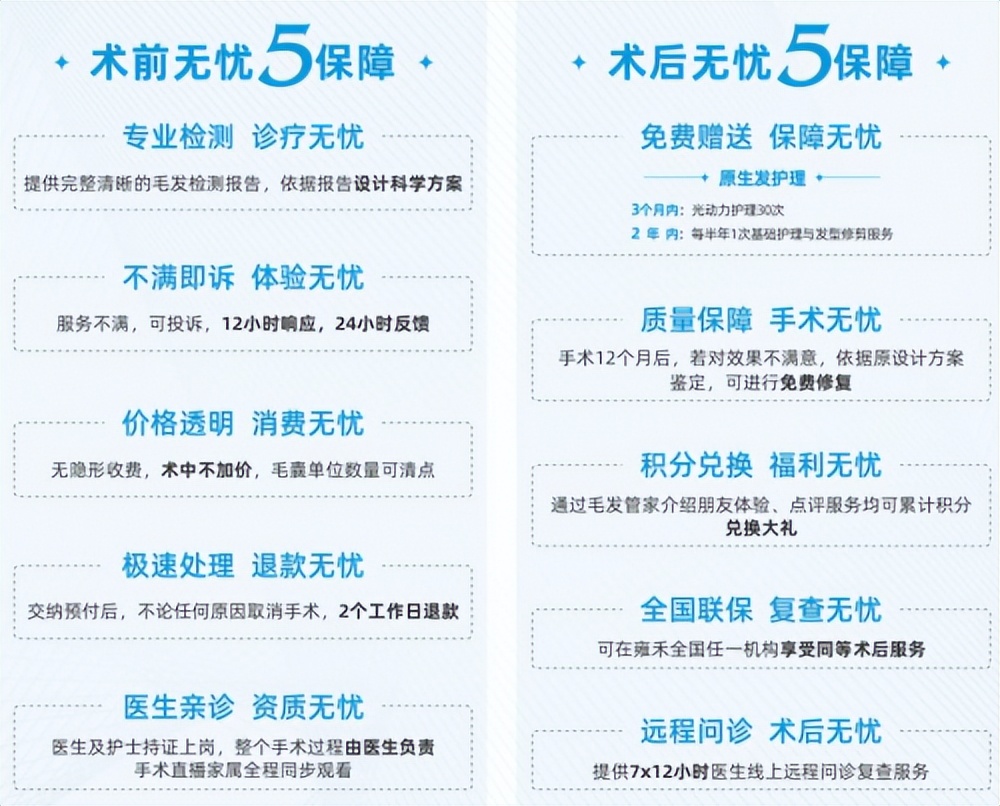 广州雍禾植发两厘米发际线,雍禾植发有没有脱发际线