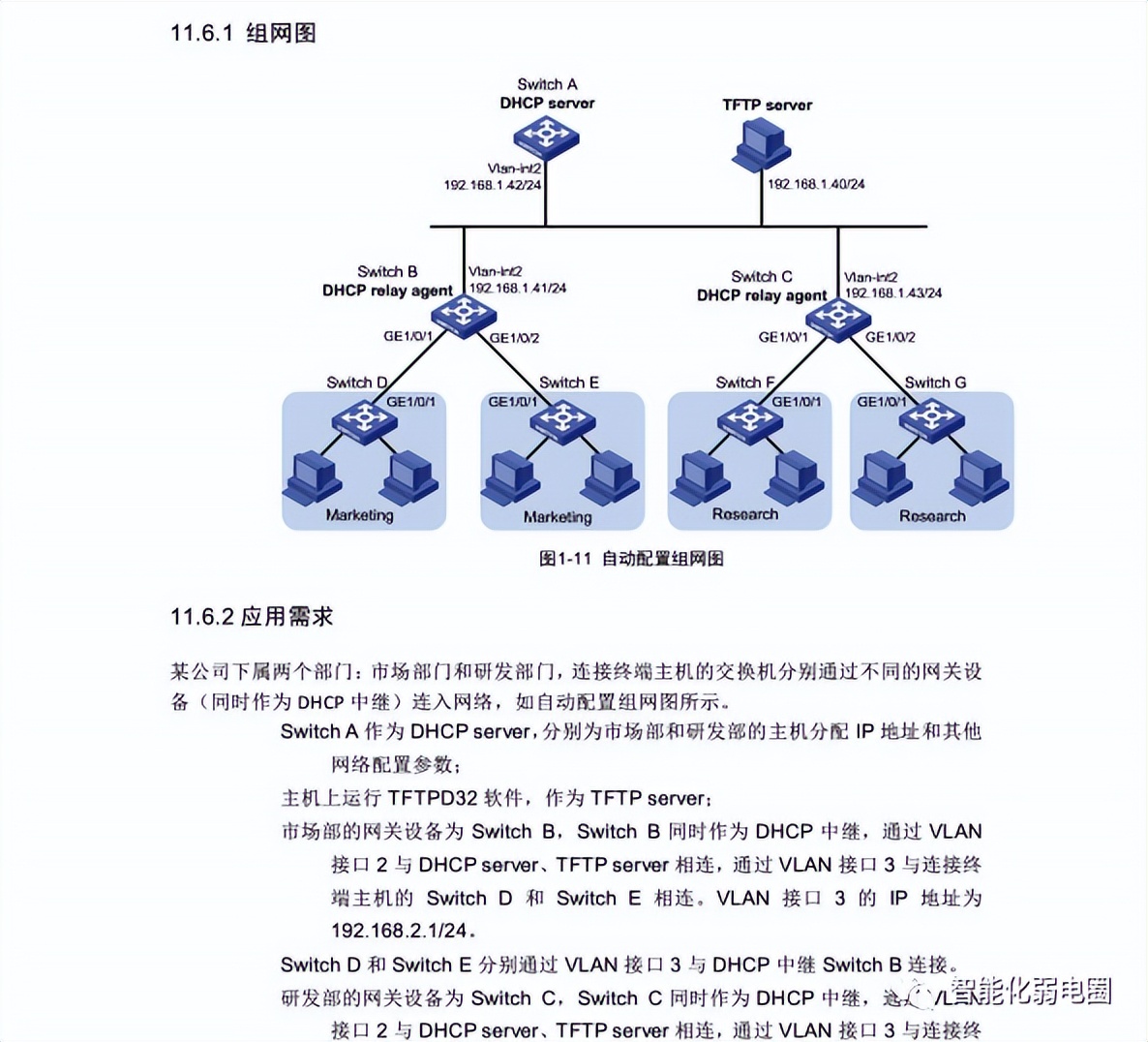 h3c5500交换机恢复出厂配置,h3c三层交换机恢复出厂设置