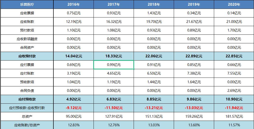 大博医疗产品深度分析,大博医疗股票分析