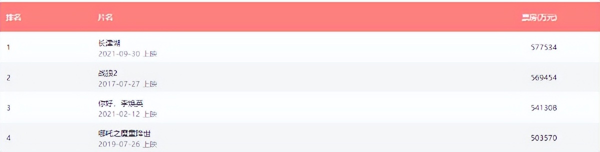 国漫ip游戏,国漫ip最成功的一次手游制作