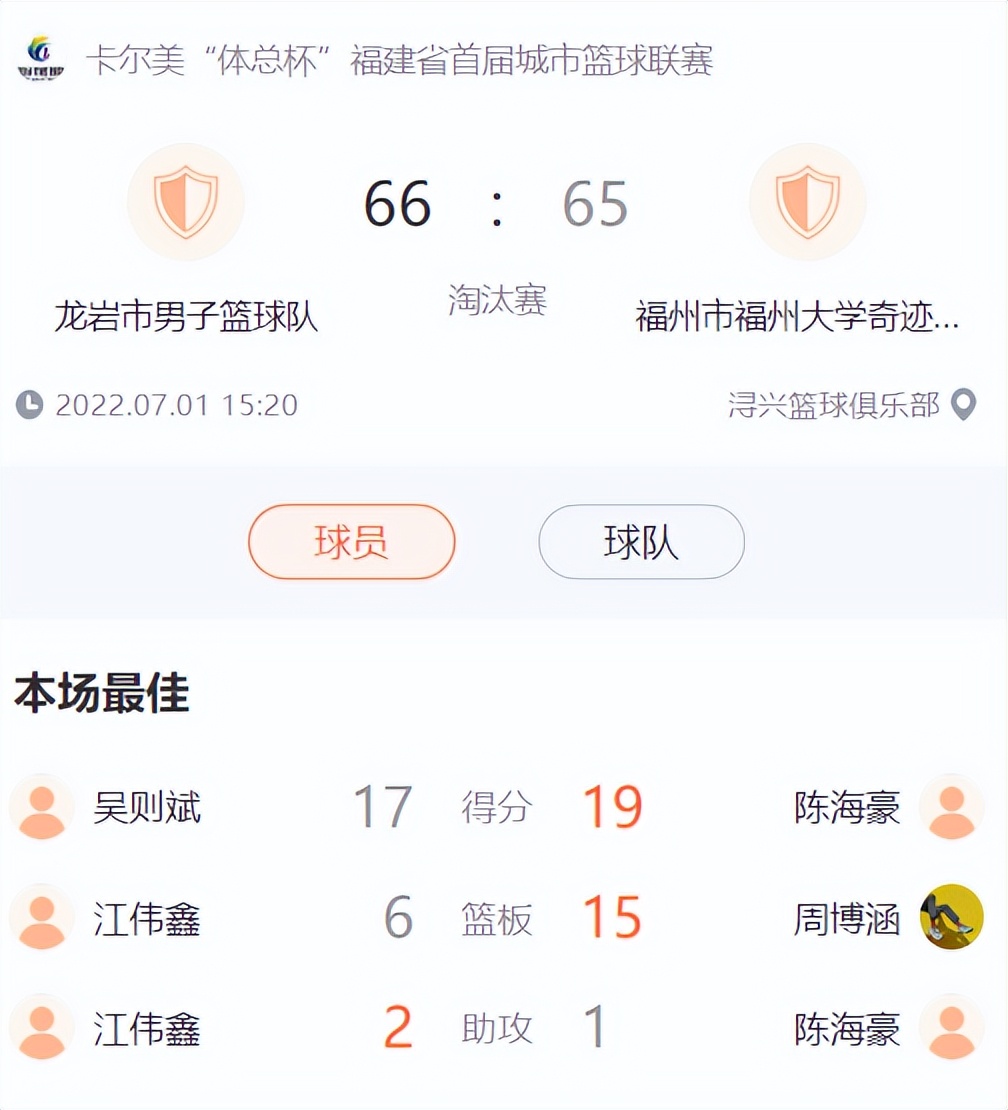 莆田市冠军,莆田队总冠军是谁