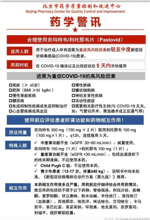 抗疫｜我阳了，我吃了一片尼美舒利加五帖中药，你花了多少钱？