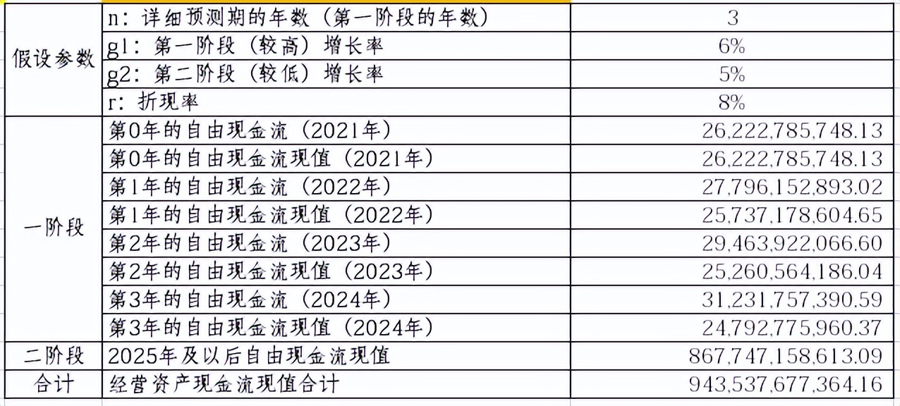 五粮液股票最新分析今天,茅台五粮液深度分析