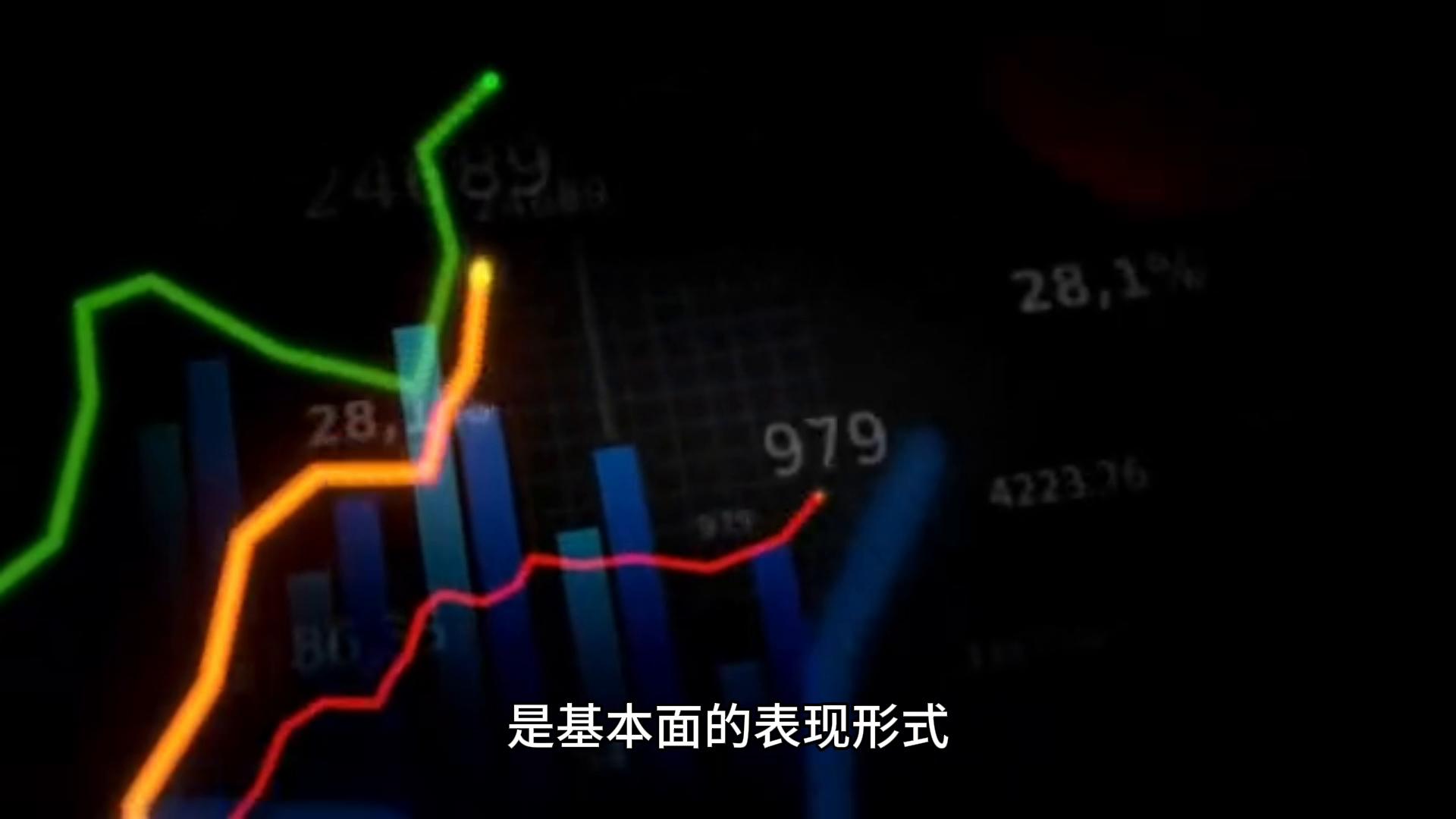 期货技术面与基本面分析,技术分析基本面靠谱吗