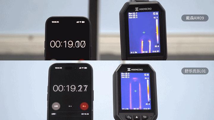 戴森无叶风扇怎么选择,舒乐氏和戴森无叶净化风扇哪个好