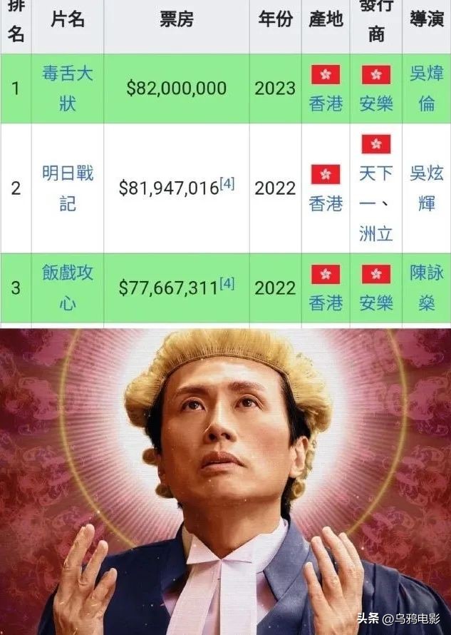 内娱为什么不效仿tvb模式,内娱tvb之争