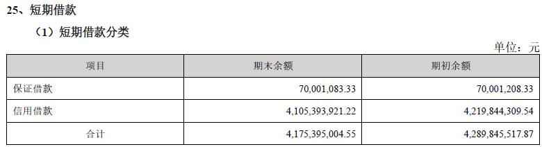 紫光股份走势分析,个股分析资料
