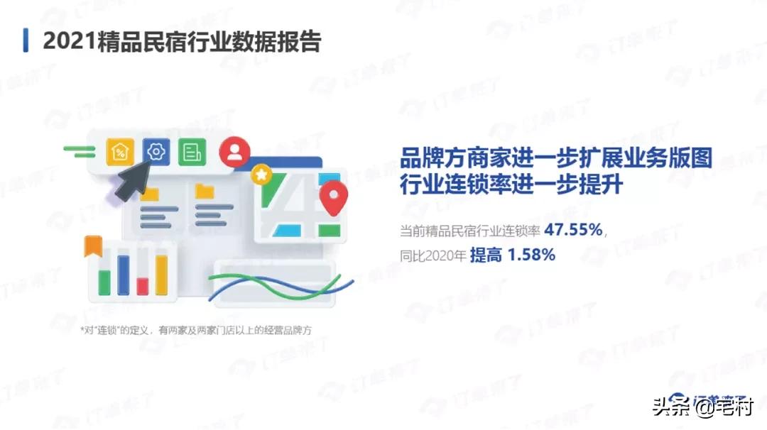 民宿行业的十大痛点,民宿乱象为什么难终结