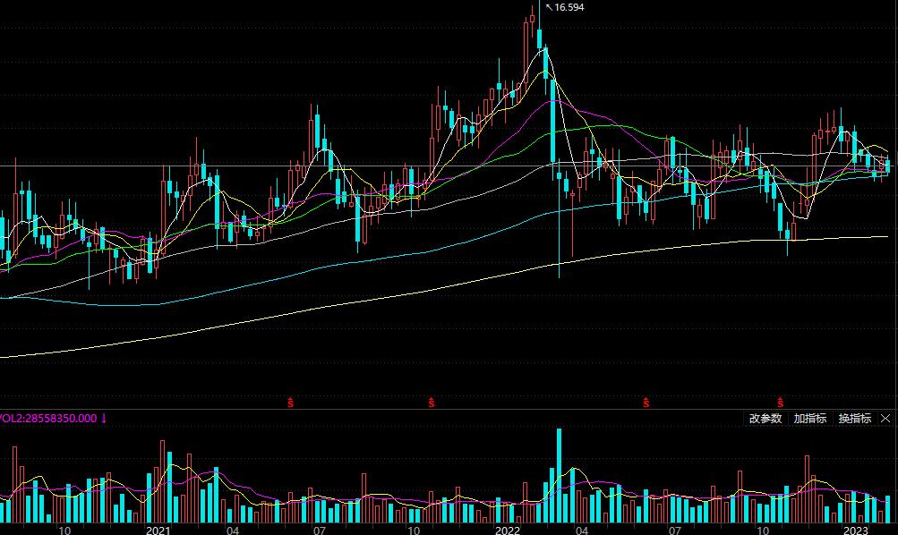 康师傅为啥不是以前的味道了,康师傅没以前好吃了