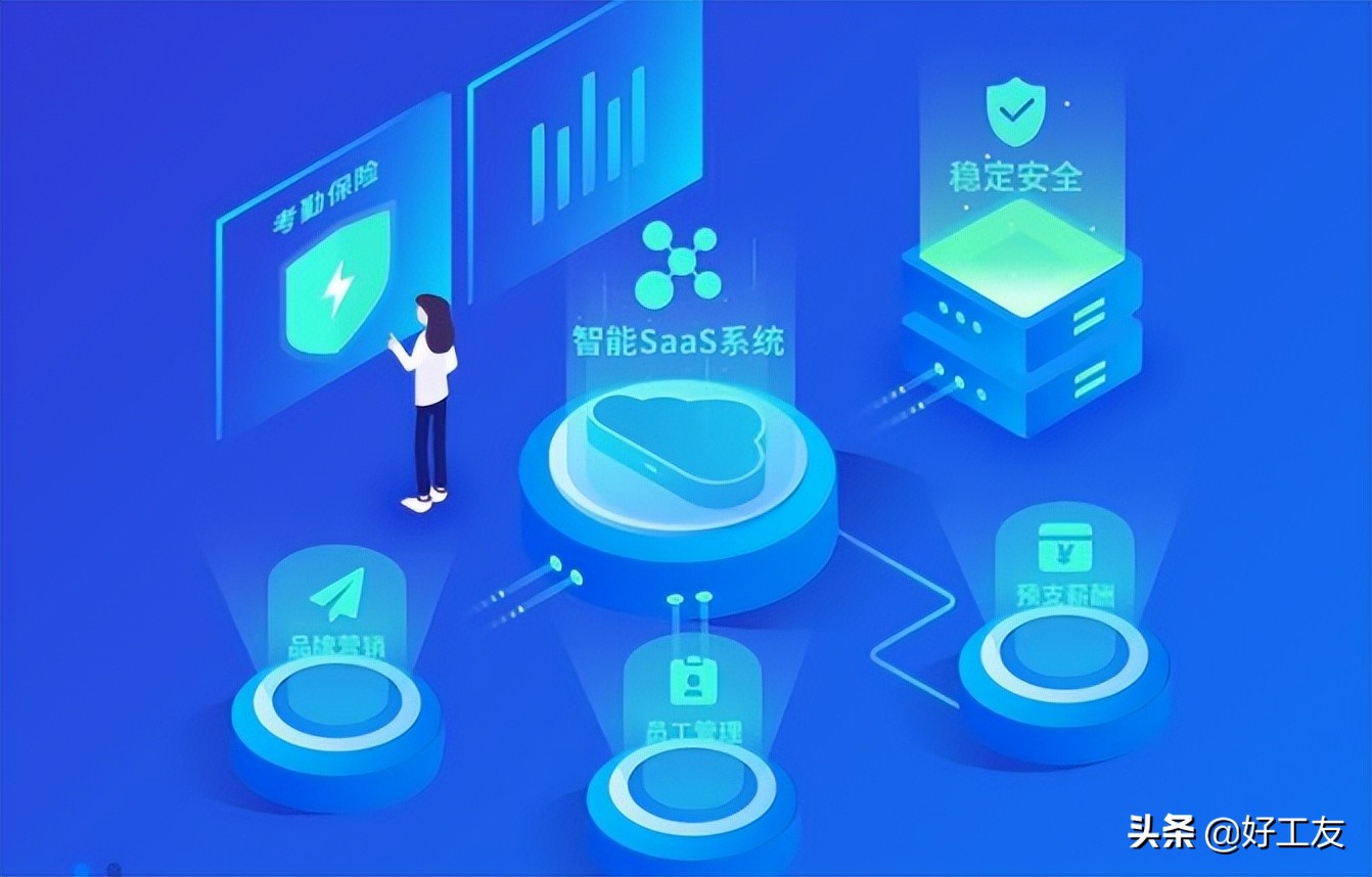 劳务派遣信息管理系统怎么弄,劳务派遣经营许可证信息管理系统