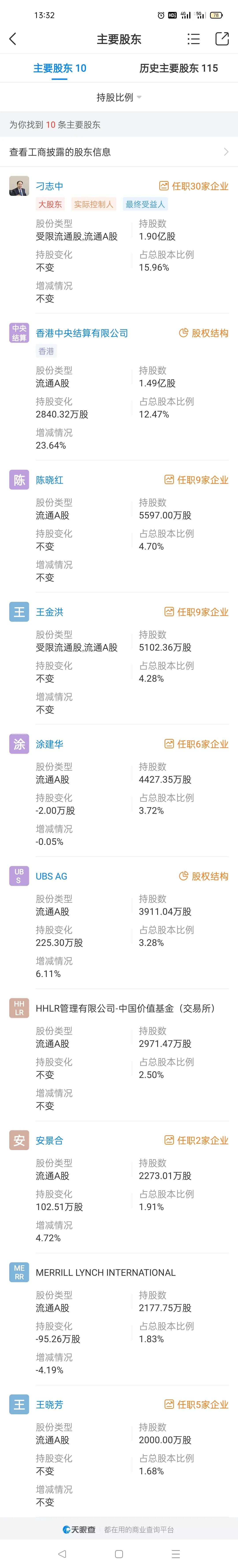 广联达拟建建筑,广联达建筑科技有限公司