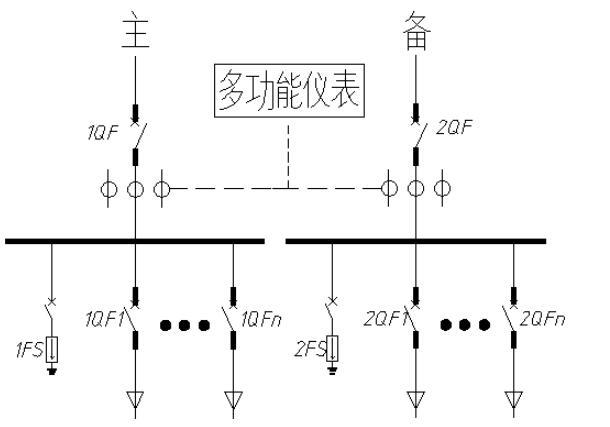 模块化机房idc排名,idc数据中心机房布线方案