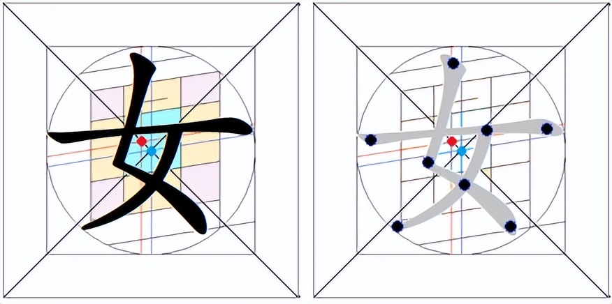 有什么技巧学习难写的字,怎么写难字不再难写