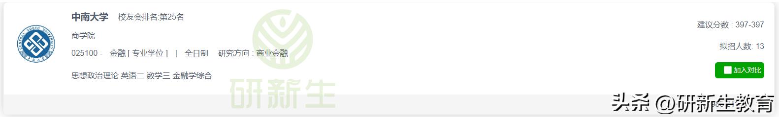 中南大学金融专硕24考研分析：考试科目、参考书、录取分数等