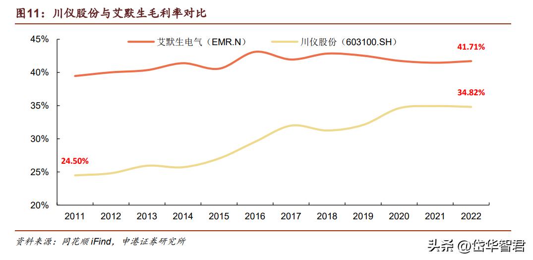 大河捉大鱼,大水里面抓大鱼