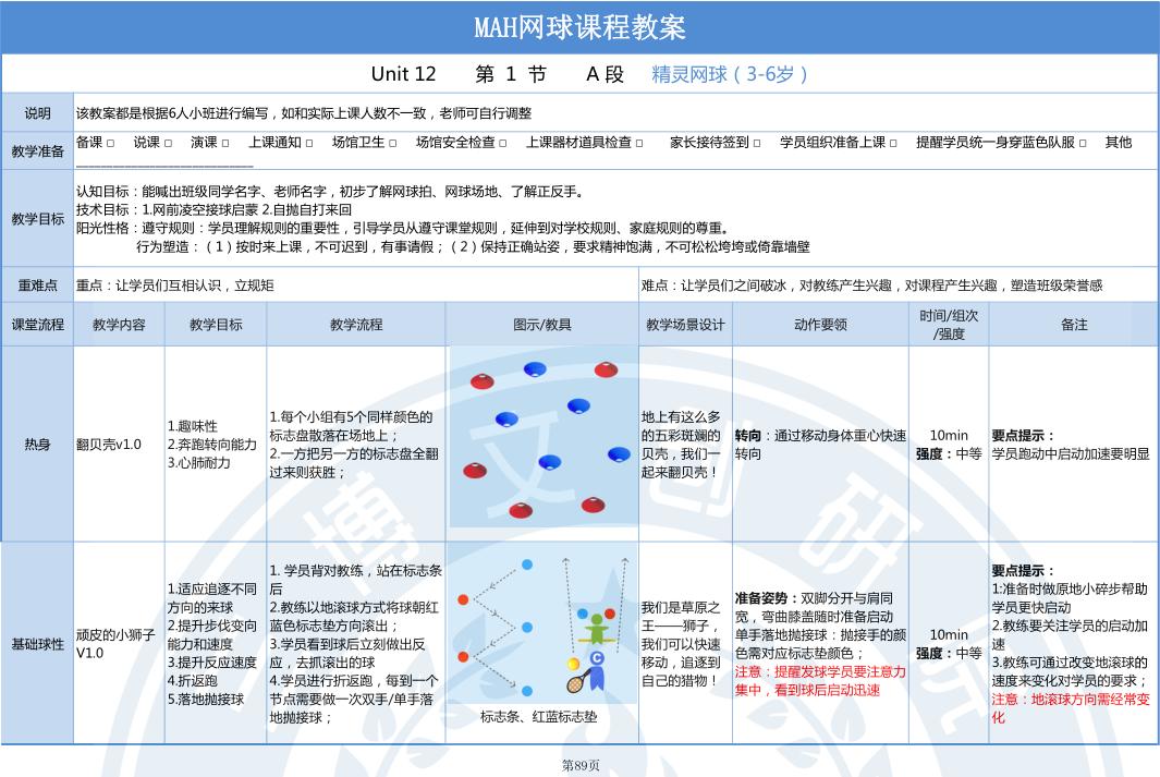 儿童网球教学视频,网球简单教案