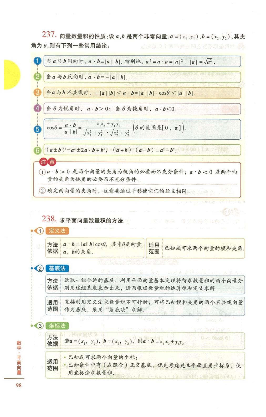 高中数学怎么学最好,高中数学怎么学有什么技巧