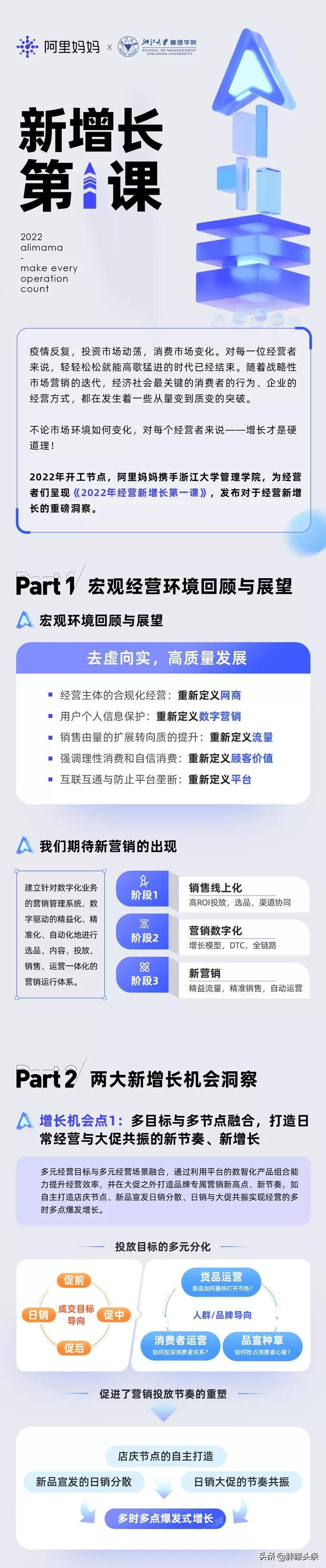 阿里妈妈数字营销人才培育新模式 (阿里妈妈发布第二波经营指南)