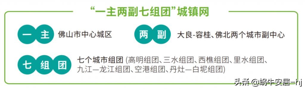 佛山新城利好大爆发,佛山陈村新消息