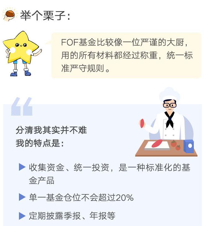 基金投顾最佳方法,基金投顾知识大全