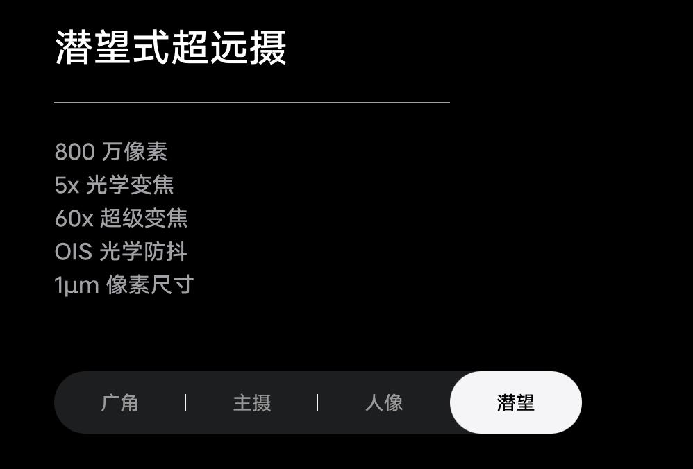 手机摄影数码变焦与光学变焦,手机相机是数码变焦还是光学变焦
