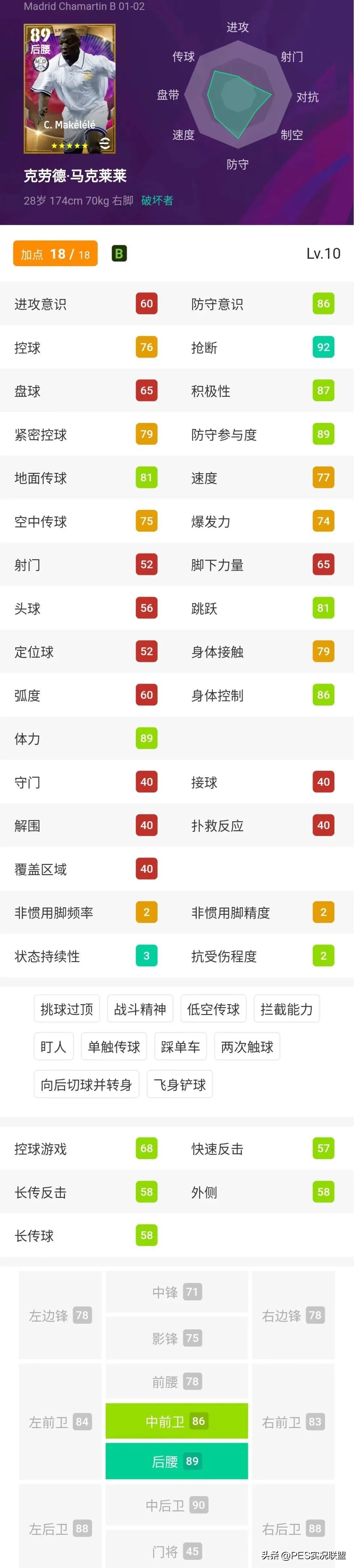 大更后实况多余的球员怎么办,实况足球大更后梯度排行表