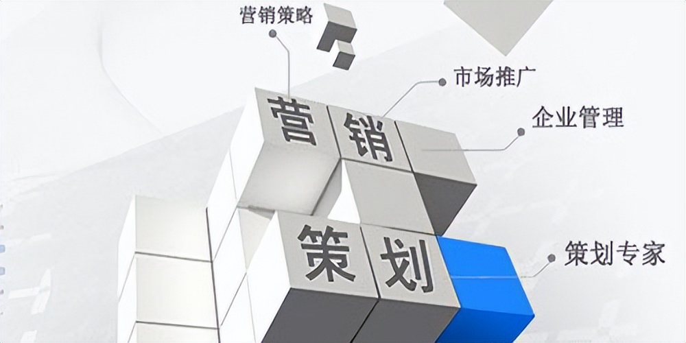 如何做品牌营销全案策划,怎么做个好的品牌营销策划