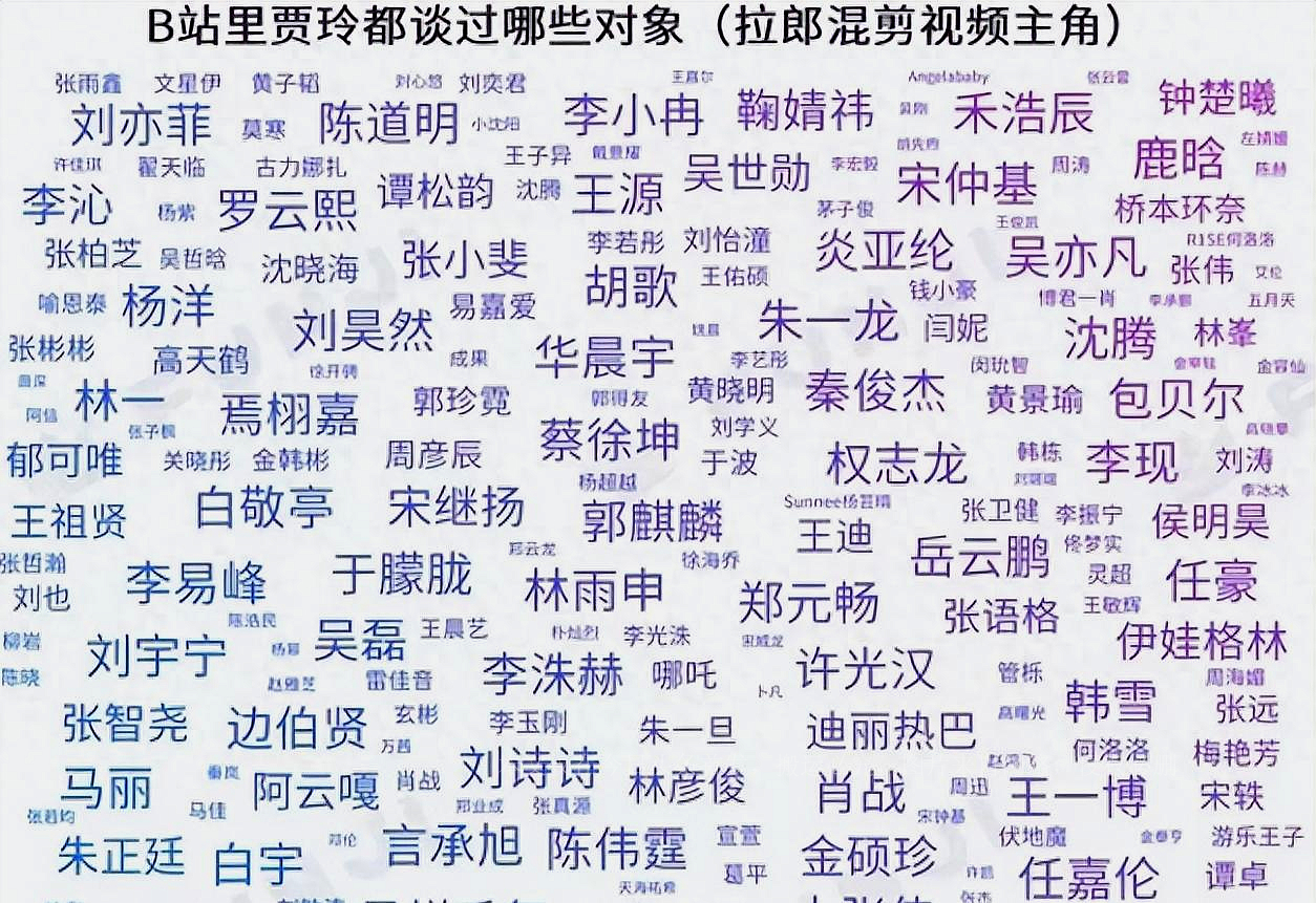 贾玲减肥100斤秘诀大揭秘,贾玲成功减肥100斤新闻