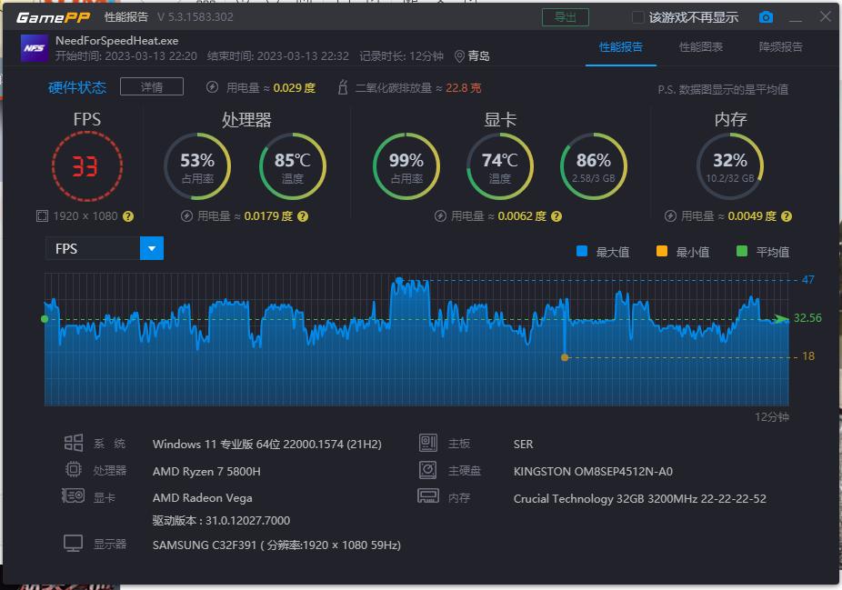 零刻主机ser5pro评测,零刻ser5pro测评