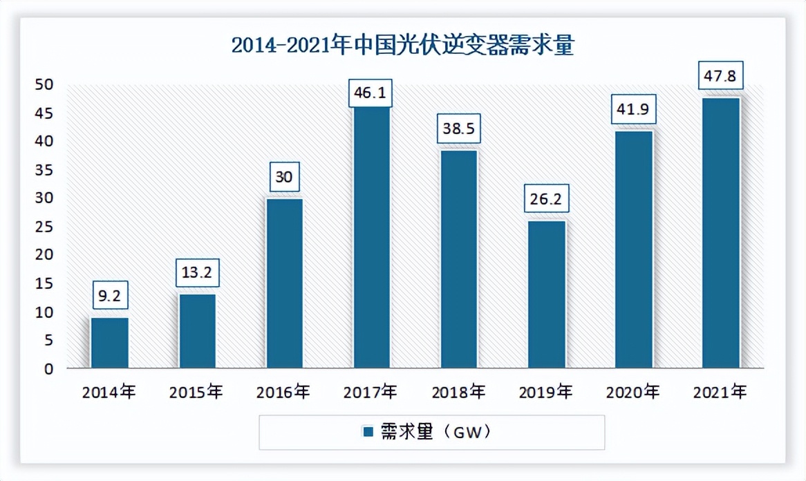 中国精密结构件行业发展现状分析,结构件行业