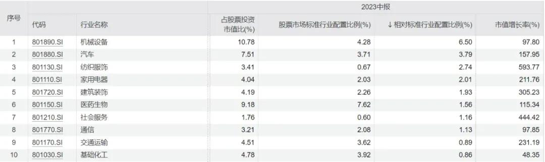 股票择时有多难,择时交易亏损原因