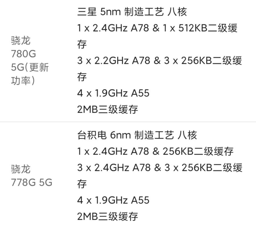 oppo新款k9测评,oppo新出的千元神机