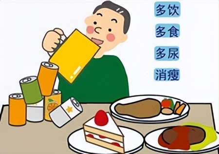 皮肤病与糖有关吗,抗糖一个月的皮肤变化