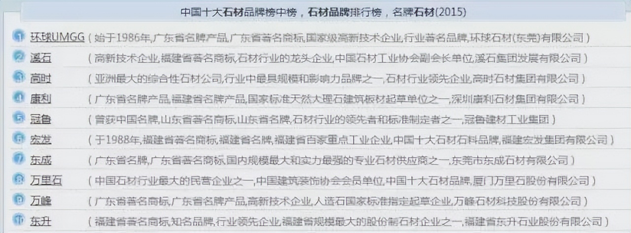 装修再穷!这17大装修主材必须要选好的!附:口碑前10主材品牌
