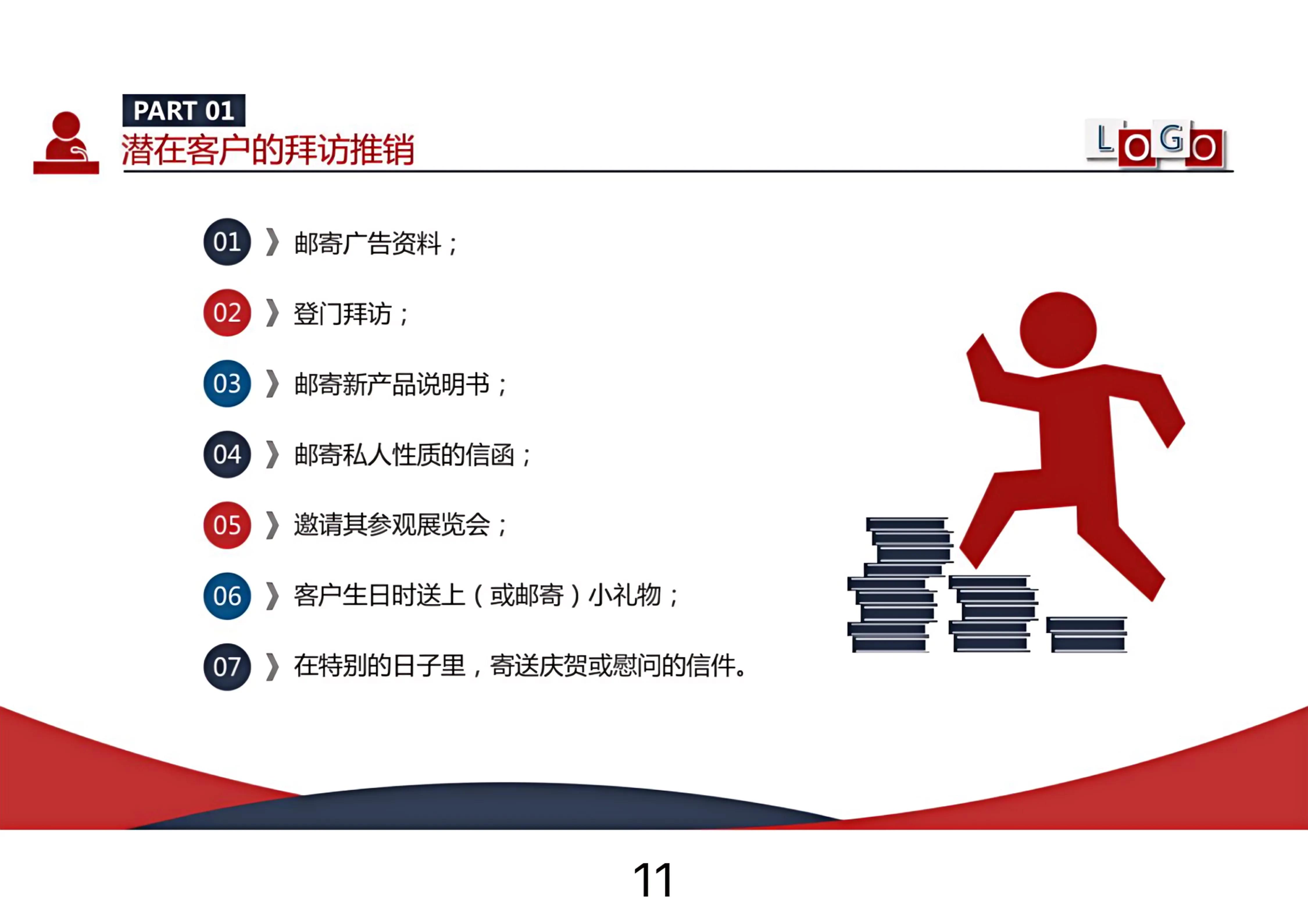 不愧是销冠高情商怎么回复,销冠客服话术技巧