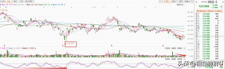 中概互联和港股互联区别,中概互联与港股的关联
