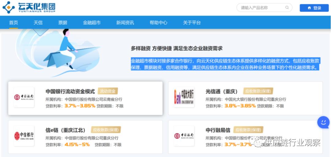 供应链金融核心企业的上游企业,国企供应链金融