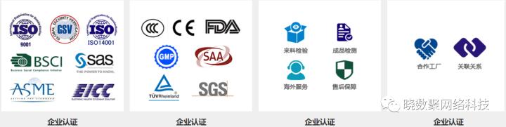 阿里国际站哪个产品好做,阿里国际站的运营很难吗