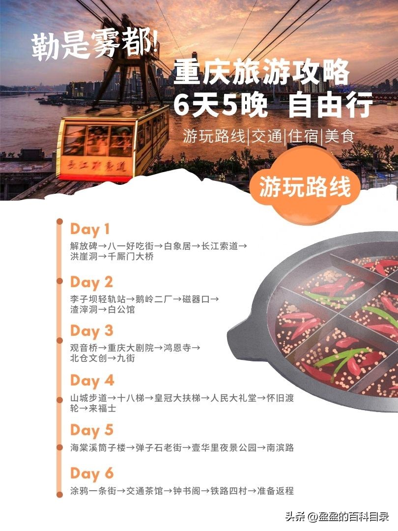 重庆旅游攻略｜6天5晚，游玩路线+交通+住宿+美食（超详细）