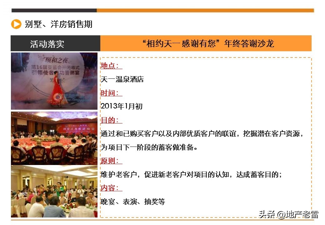 娓╂硥璁捐钀ラ攢鏂规,鍩庡競娓╂硥棰勫敭钀ラ攢鏂规