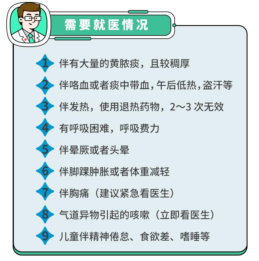 孩子咳嗽不要盲目喂止咳药,娃咳嗽咳的停不下来怎么办