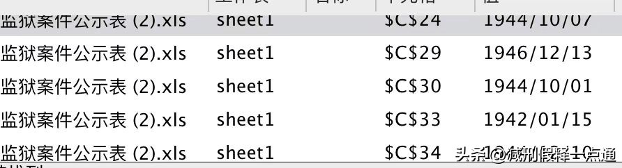 监狱里55岁以上犯人属于老年犯吗,判10年以上犯人在监狱能坐几年
