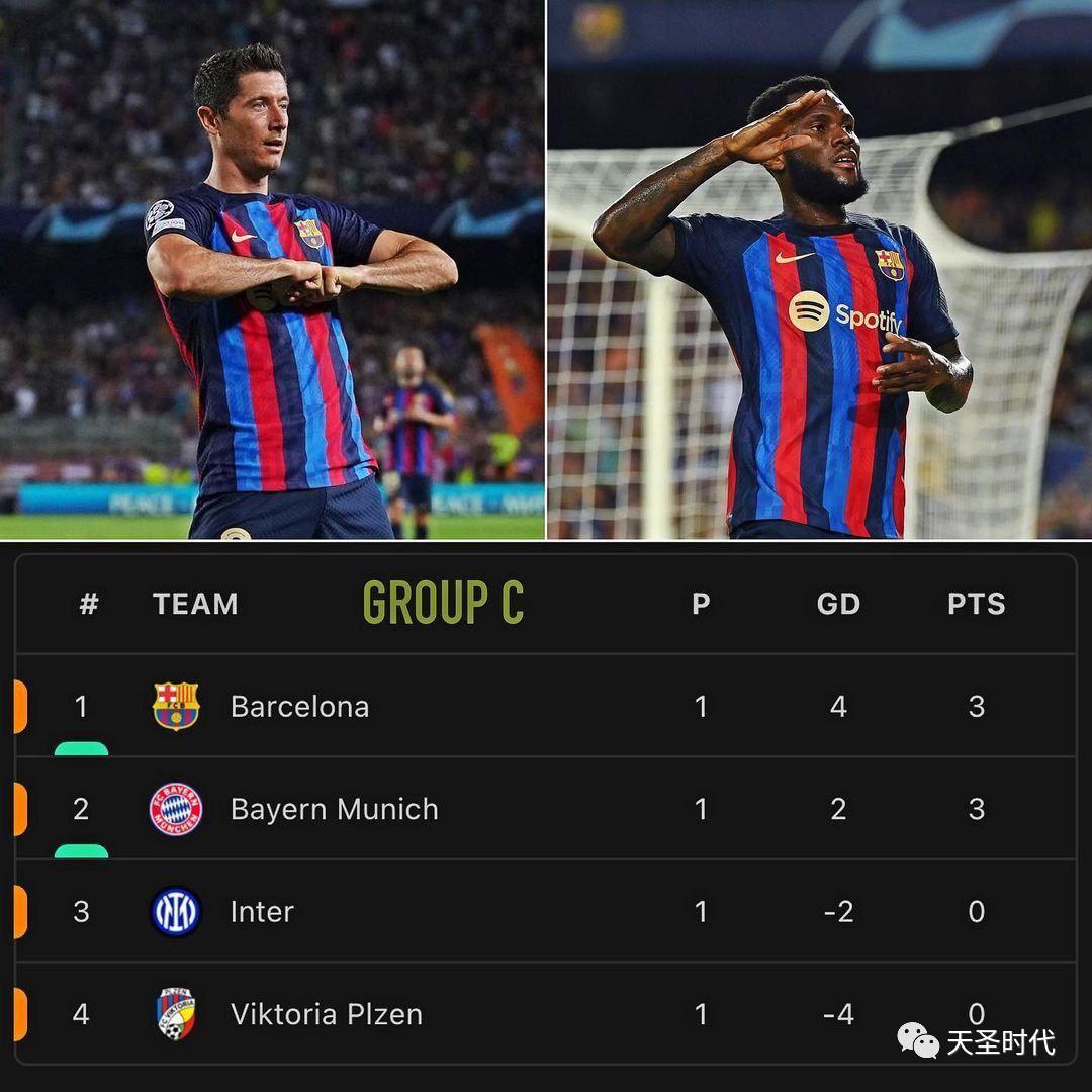 死亡之组焦点大战：周二002欧冠：拜仁慕尼黑VS巴塞罗那